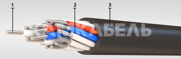 PVC Insulated Control Cable with Aluminum Conductors, Up to 660V