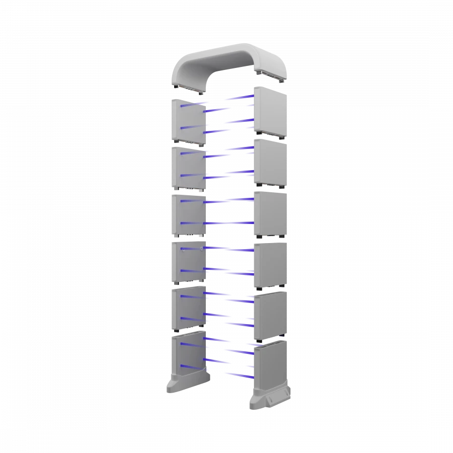 Portable Archway Metal Detector RADARPLUS Model RCT04