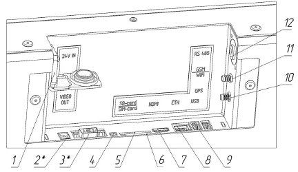 Passenger Information Display Module 1MT.M.286.32-9.011
