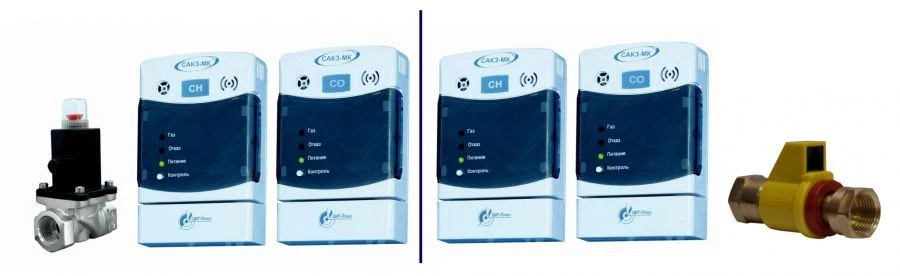 Automatic Gas Monitoring Systems SAKZ-MK