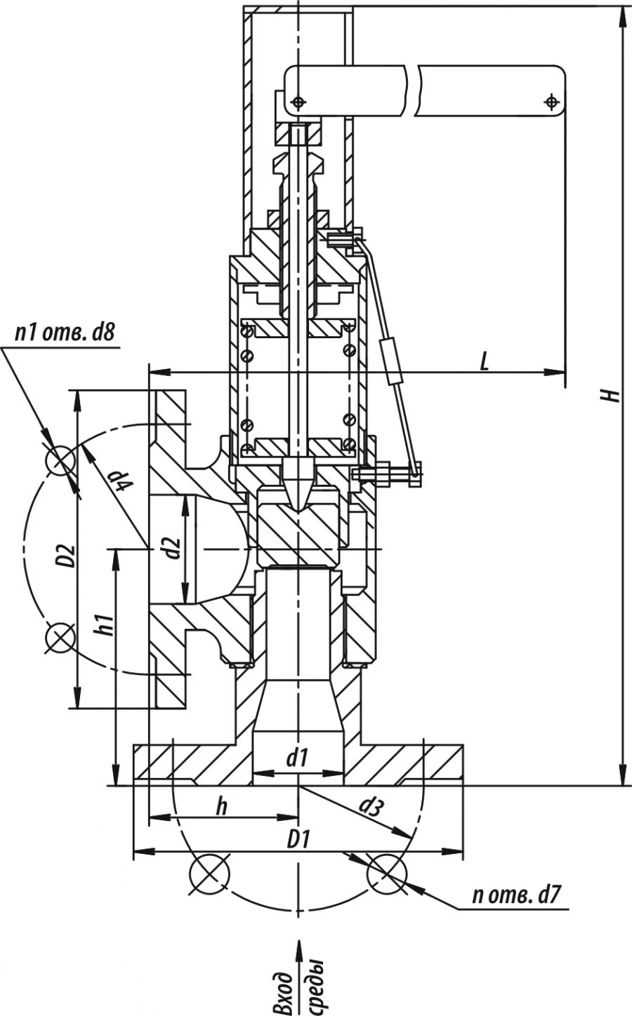 Direct-Acting Safety Valve 17с-2-3
