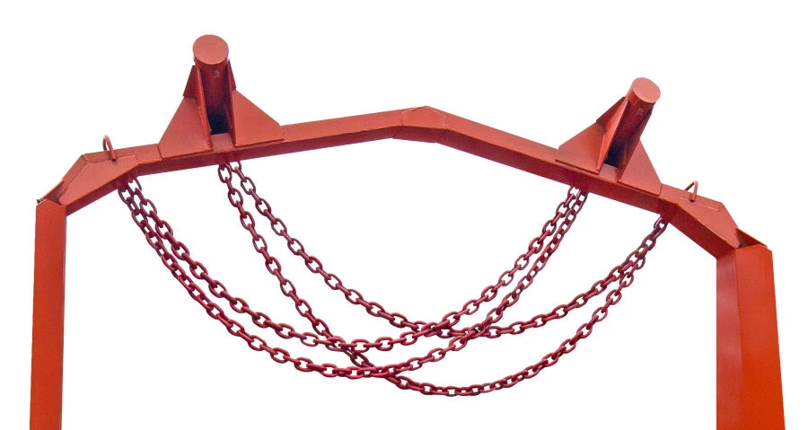 Limit Chain USO-4.12.000 for Portal Stabilization