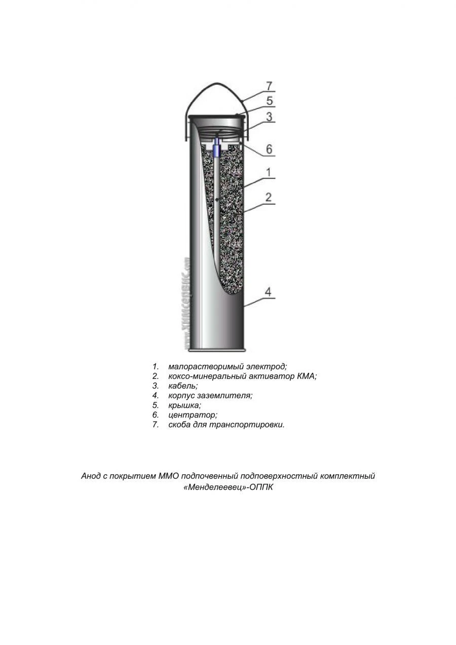 MMO Coated Subsurface Grounding Anode "Mendeleevets"-OPPK