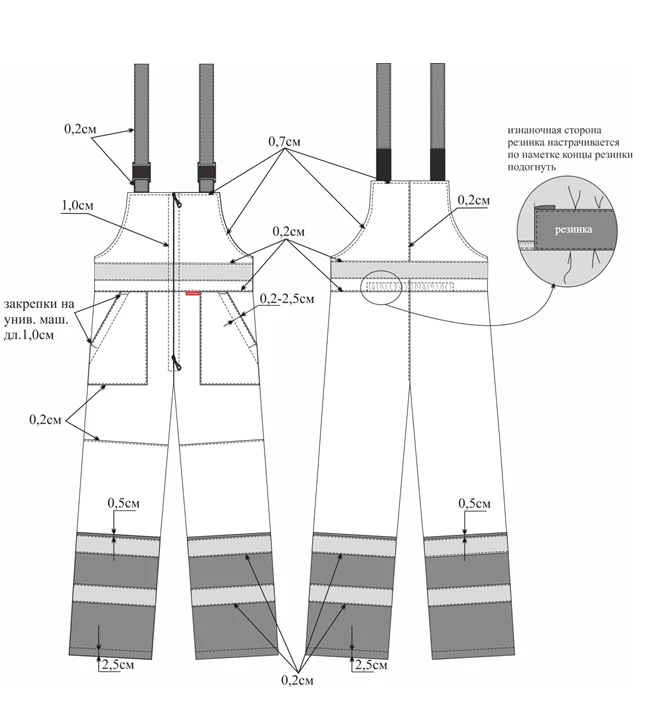 Sirius-Terminal-3-Ross Protective Overalls