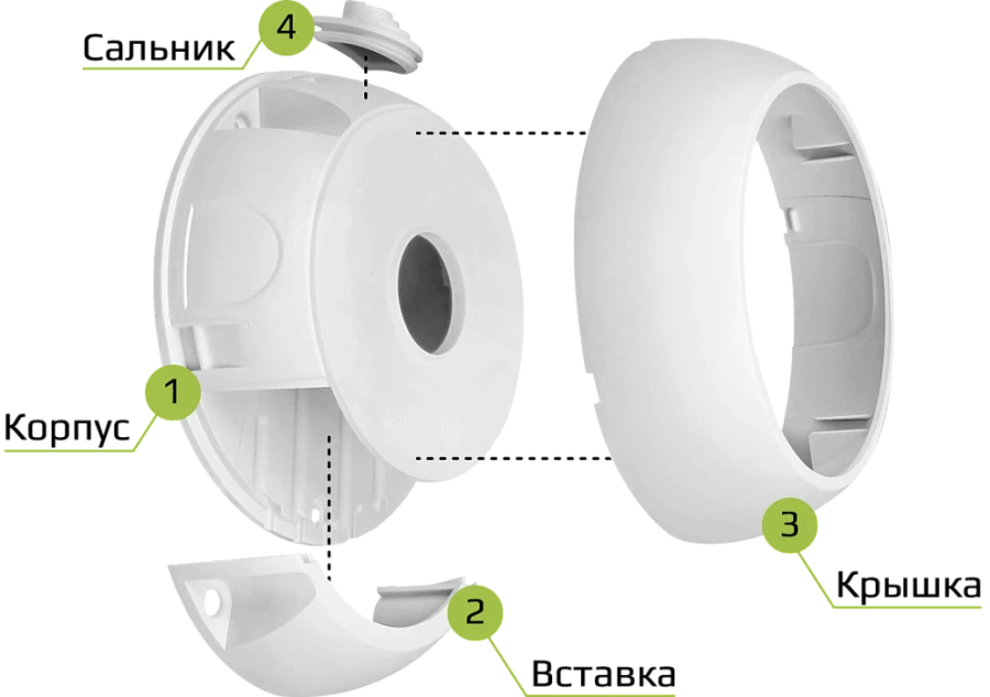 Universal Mounting Box KadrOn for Surveillance Cameras "JB1-100