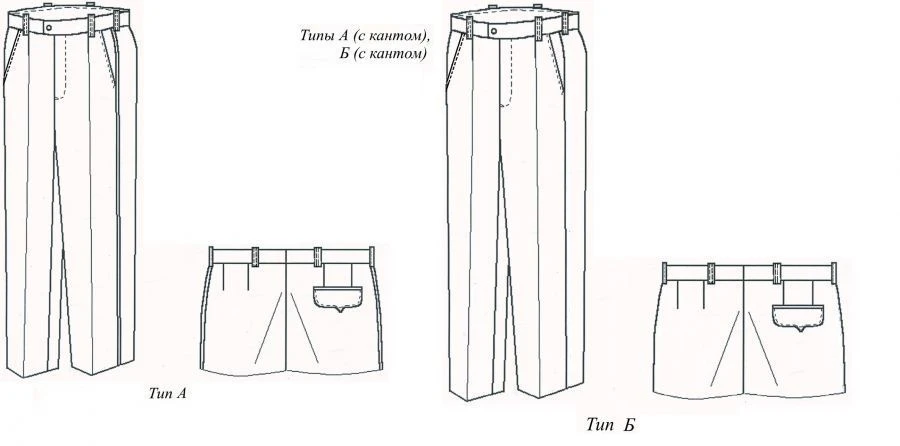 Wool Trousers for Military Personnel - Type A & B