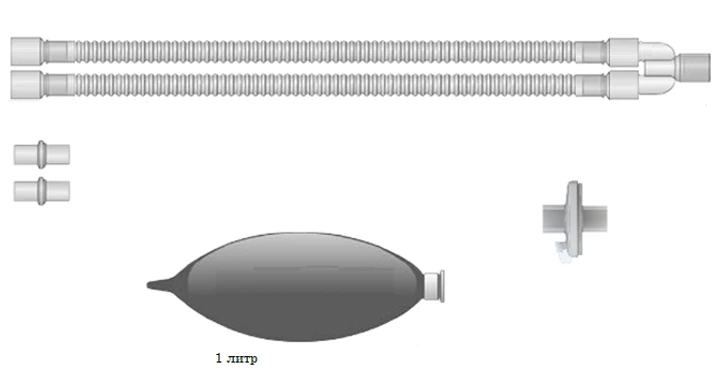 Breathing Devices for Anesthesia and Resuscitation Equipment - Type A