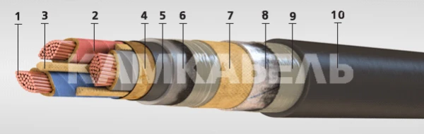 Fire-Resistant Power Cable with Copper Conductors, 6/10 kV, SБВ Model