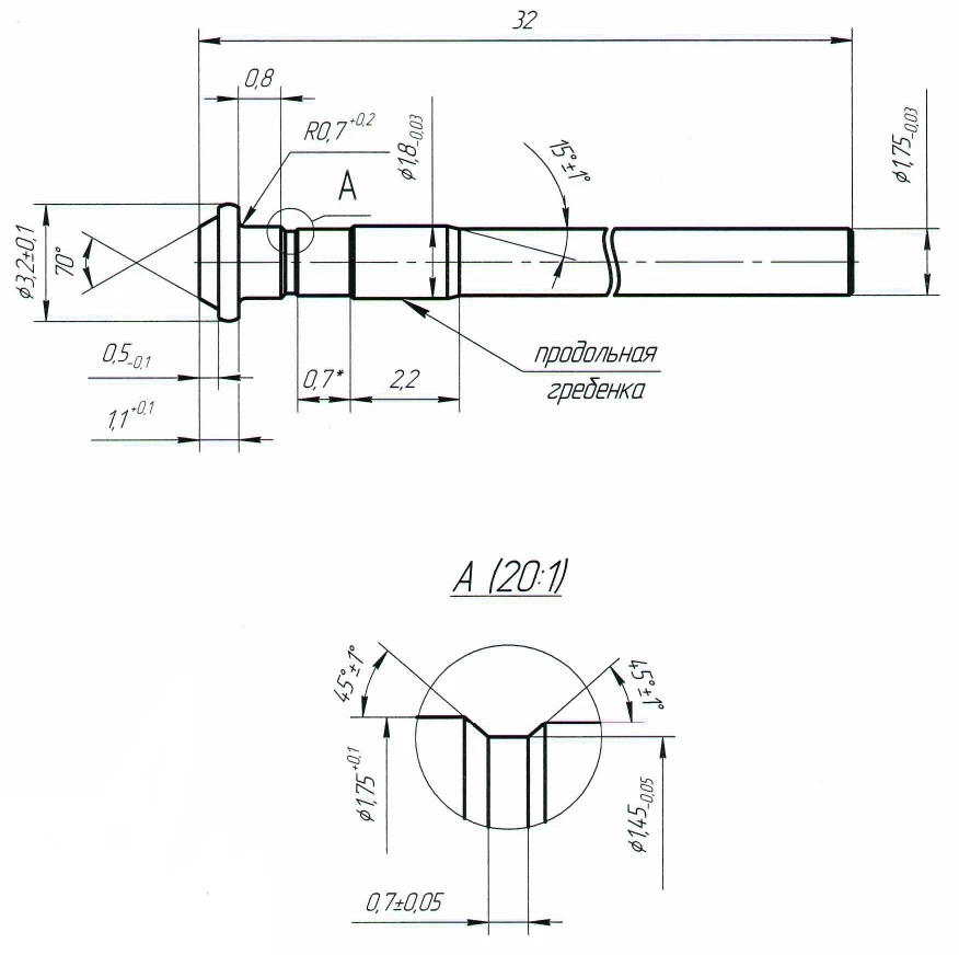 Rivet Core 704.AC.113