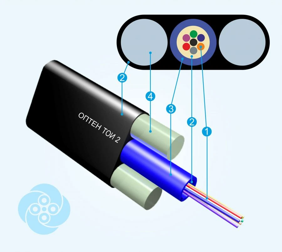 Optical Communication Cable TOI2-H