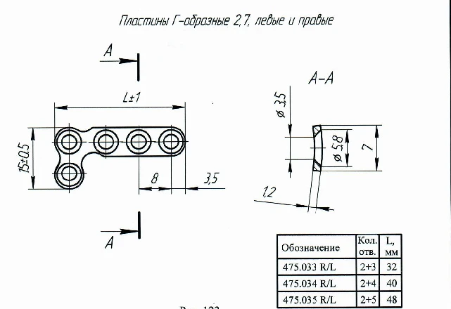 L-Shaped Implant Plate 2.7, Code 475.035R/L