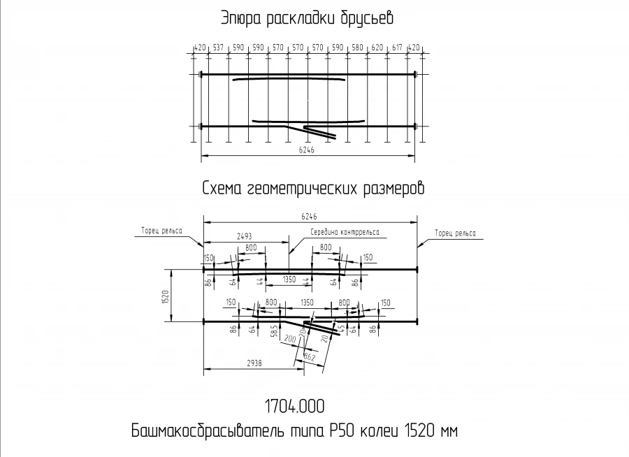 Rail Brake Shoe Dropper for 1520 mm Gauge, Model 1704.000-01
