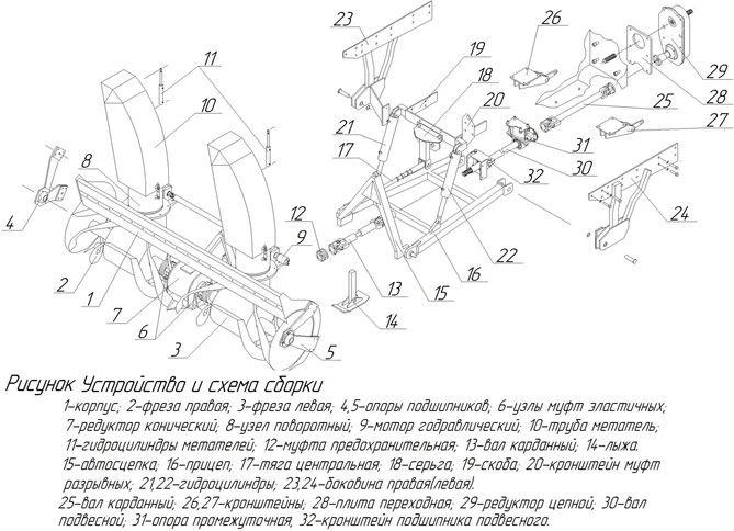 Rotary Snow Plow for MTZ-80/82 Tractors