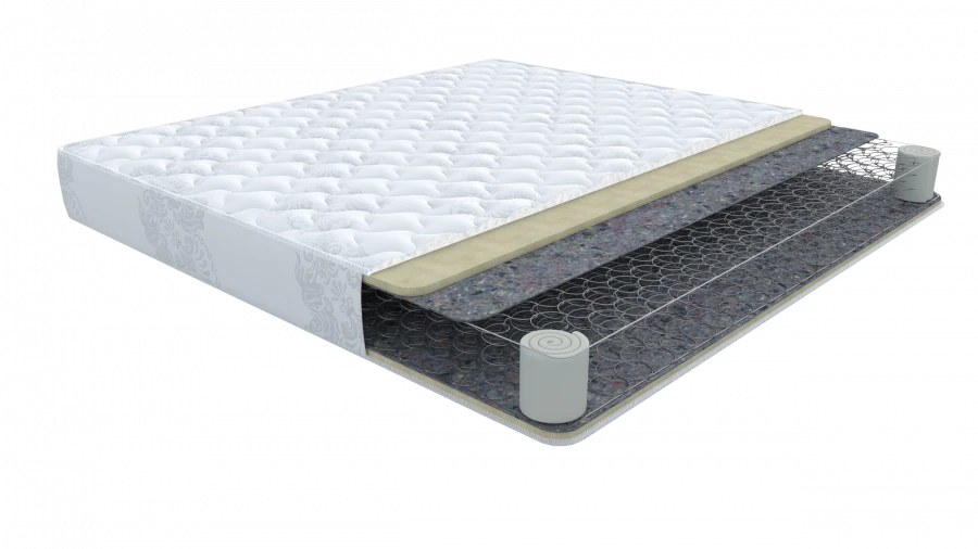 Bonnell Spring Mattress "Demaro" from "Megic Line" Series