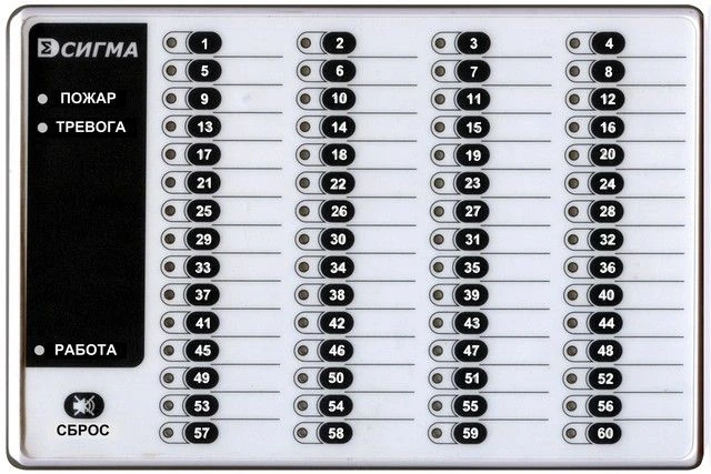 Status Indication and Control Block BIS-02