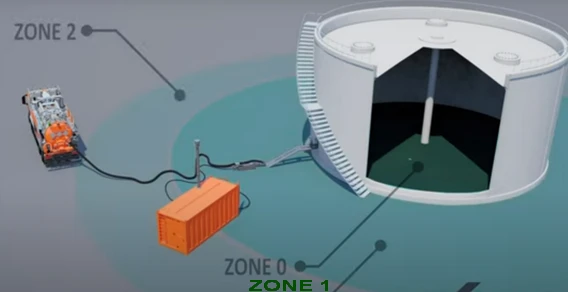 Sludge Cleaning Robotic Complex