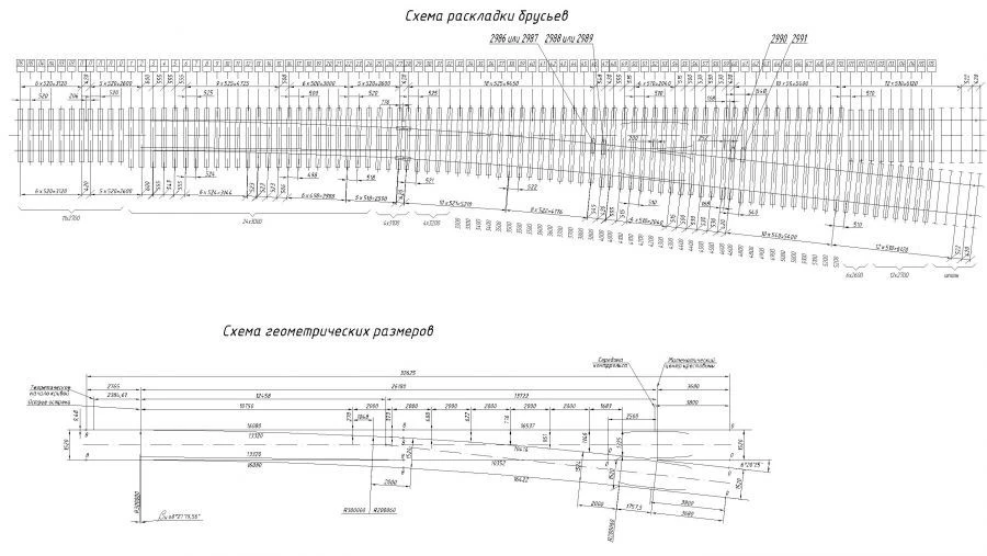 R65 Type Switch Mark 1/9 for Concrete Sleepers - Project 2796.00.000/-01