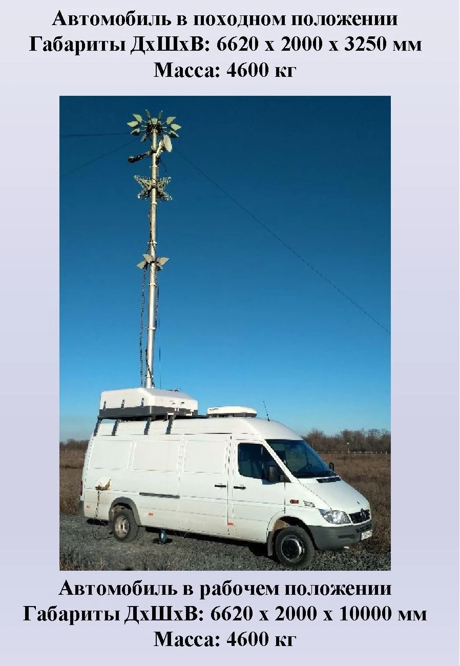 Sapphire Complex for Local Security - LBIY.461411.192