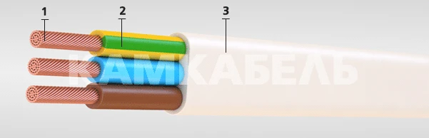 Flexible PVC Insulated Copper Wire, 380V, SHVVP Model