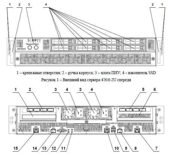 4U Server for Data Processing and Storage - Model TVGI.466535.262