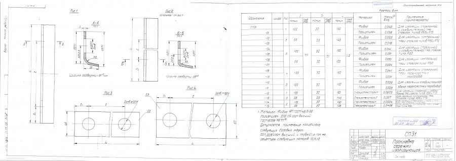 Insulating Washer for Railway Switch SP 31-05