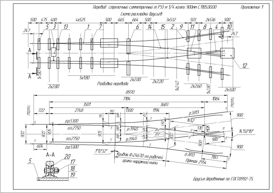 R33 Type Switch for 900mm Gauge Railways (Model S.1185.00.00)