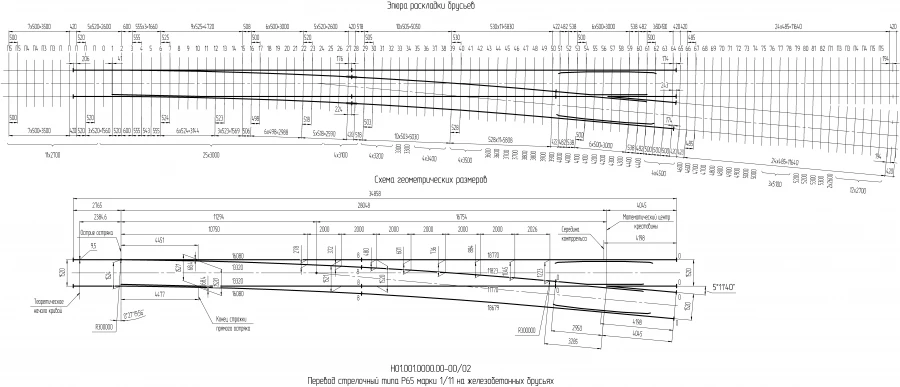 R65 Type Switch Translation Device Model 1/11 for Concrete Beams