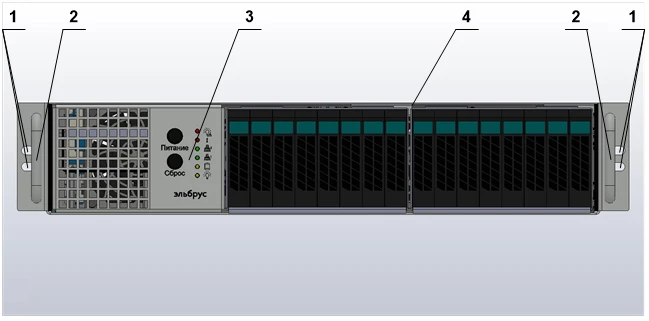High-Performance Computing Platform 2Э16-SC ТВГИ.469549.008