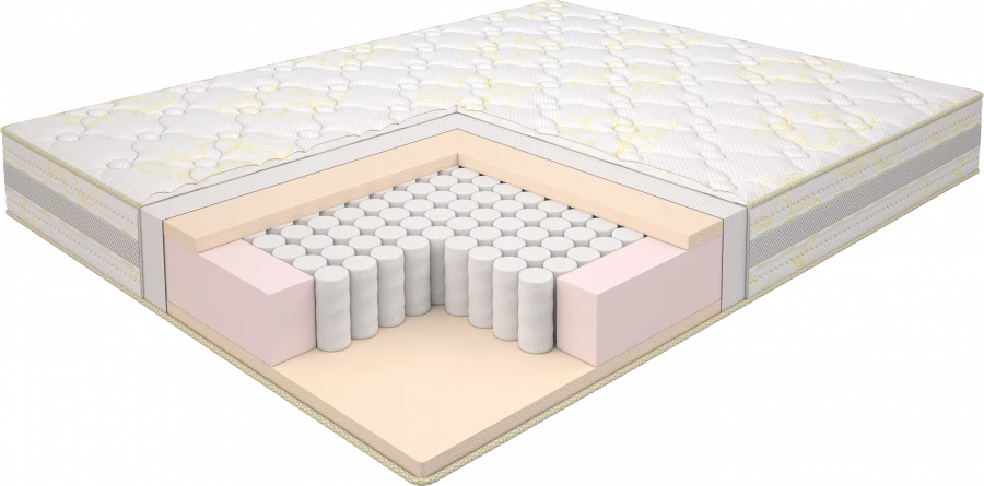 Super Comfort Modern Series Mattress