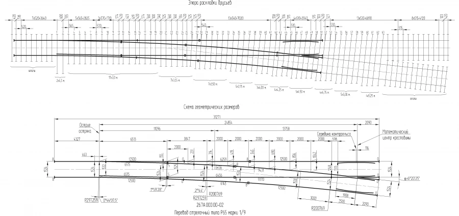 R65 Switch Point Type 1/9 Project 267A.00.000-03 for Coal Mines