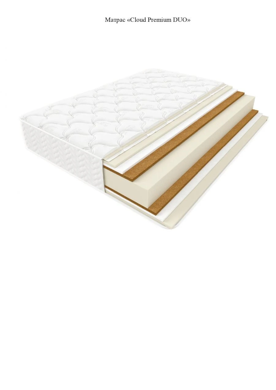 Premium Duo Orthopedic Non-Spring Mattress Cloud