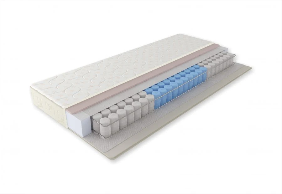 Balanced Spring Mattress - BALANCE FORTUNA