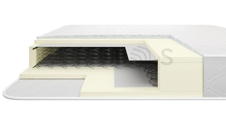 Optima Mattress - Double-Sided Bonnell Spring Support