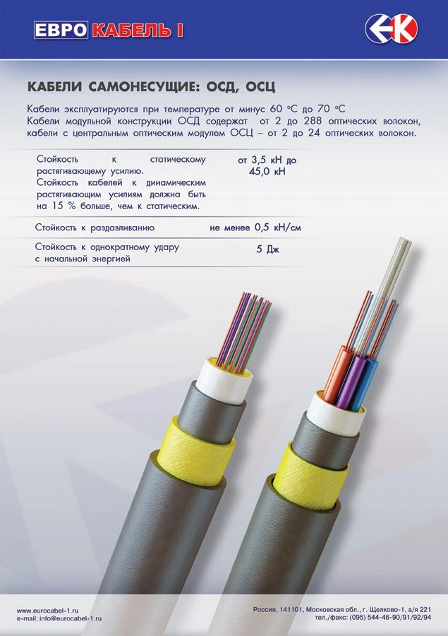 Optical Fiber Cable OSD for Communication Lines