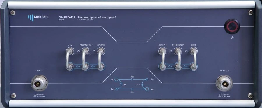 Vector Chain Analyzer R4213/6