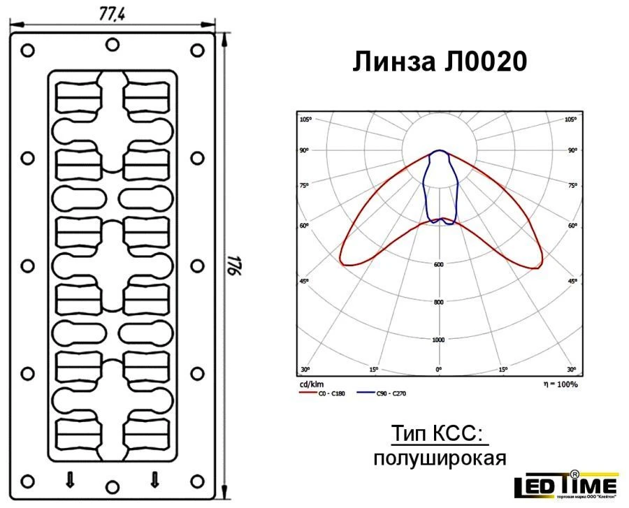 LED Optical Group Lens for Lighting - Model L0020