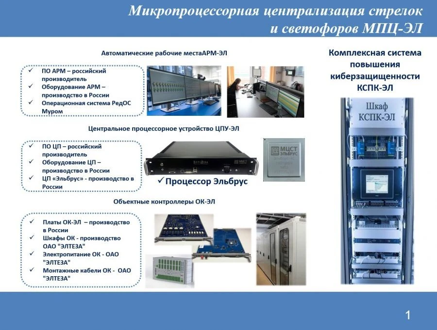 Microprocessor Control System for Switches and Signals MPC-EL