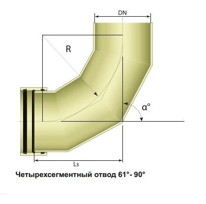 Glass-Fiber Reinforced Plastic Elbow DN300-DN3000 PN1-PN32