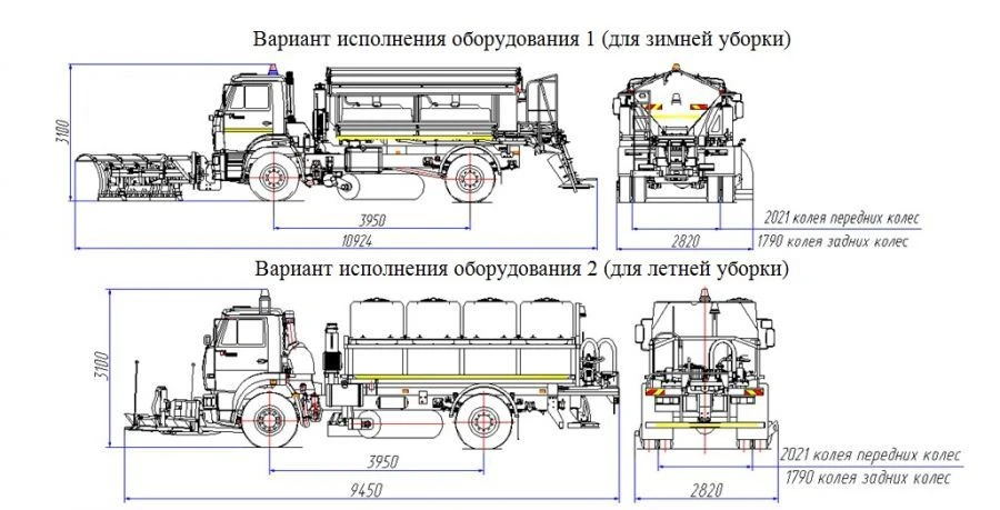 Universal Road Maintenance Machine MK-4533-05