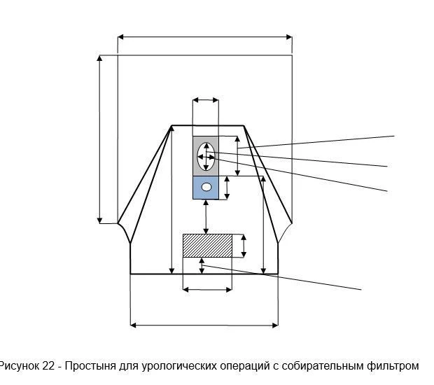 Urological Operation Sheet with Collecting Filter - Disposable Non-Woven Fabric