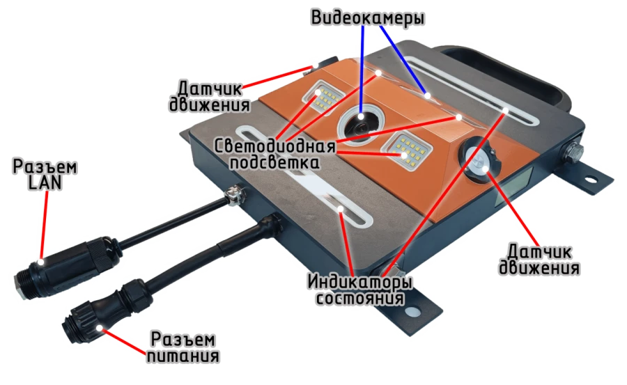 Visual Inspection Complex for Vehicles "Skat" Model DK "Skat