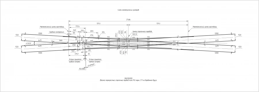 Double Switch Point R65 Type 1/9 Modernized Version 2869.00.000