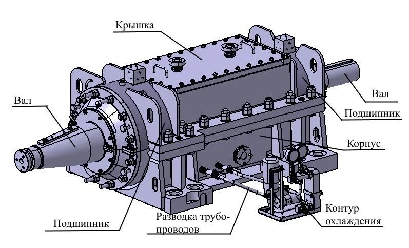 Bearing Block for Speed Variator, Steel Casing