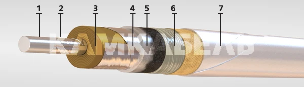 Power Cable with Aluminum Conductor AABLG-110 1x50