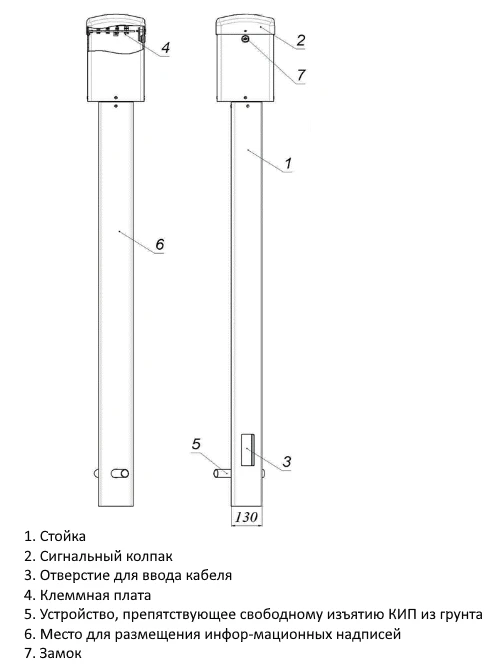 Control Measurement Point Type 13 KIP.PTM