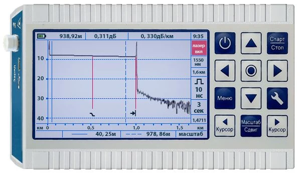 Optical Reflectometer Quantum for Fiber Optic Measurements