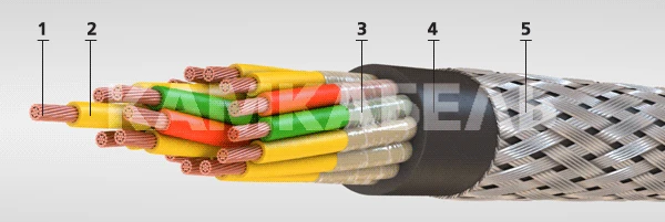 Marine Cable KHR 3x35-690 GOST 7866.1-76
