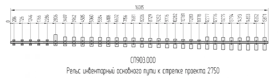Inventory Rail for Main Track with Switch Project 2750 SP 903.000