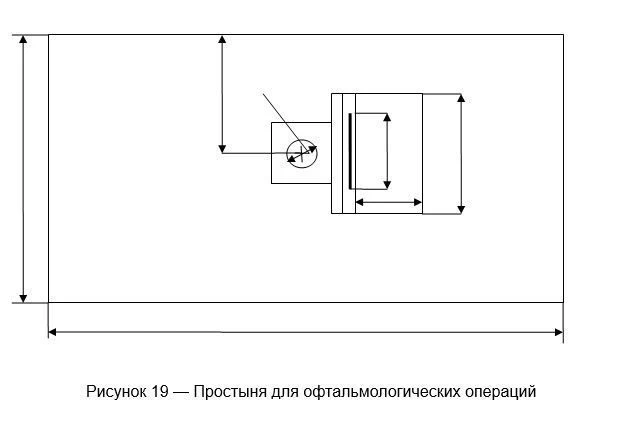 Ophthalmic Surgery Sheet for Disposable Non-Woven Linen Set
