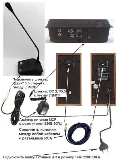 High-Quality MCR Mini Studio for Conference Communication MCR VABM.465287.001